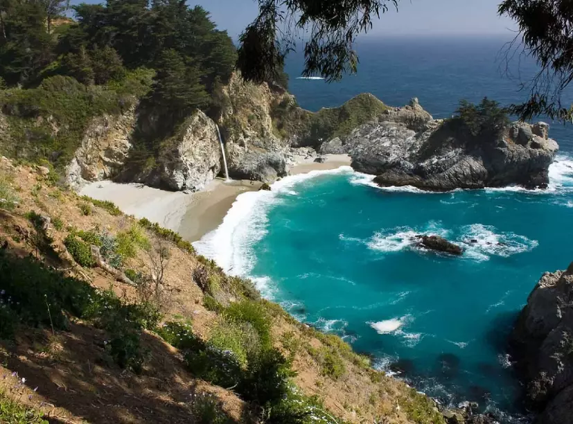 California most visited places