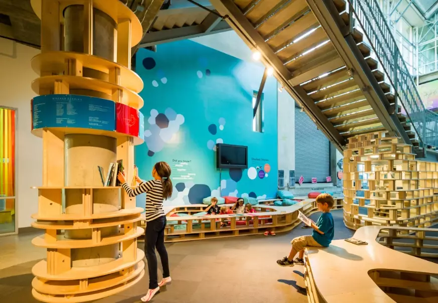 top kid-friendly destinations USA