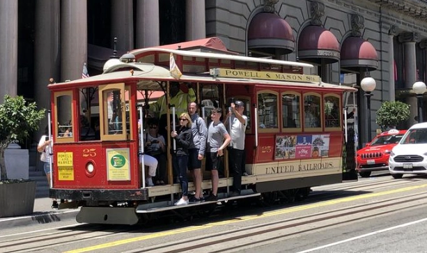 San Francisco visitor statistics 2024