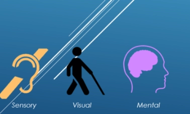 reasonable accommodation duration