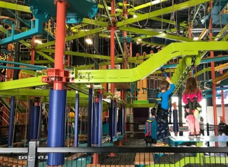 Where to take kids for fun in the US?