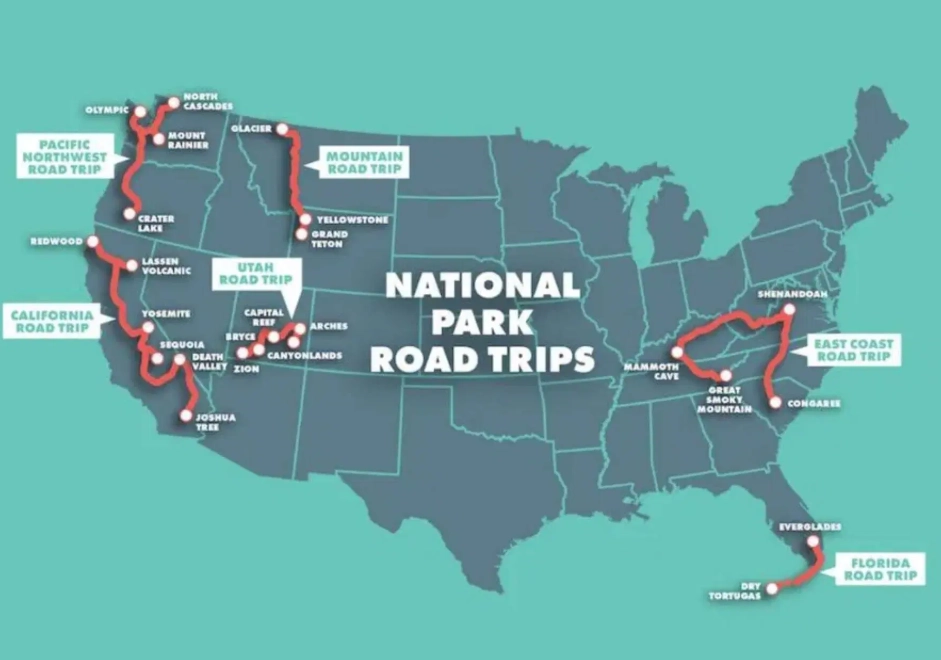 USA one week itinerary