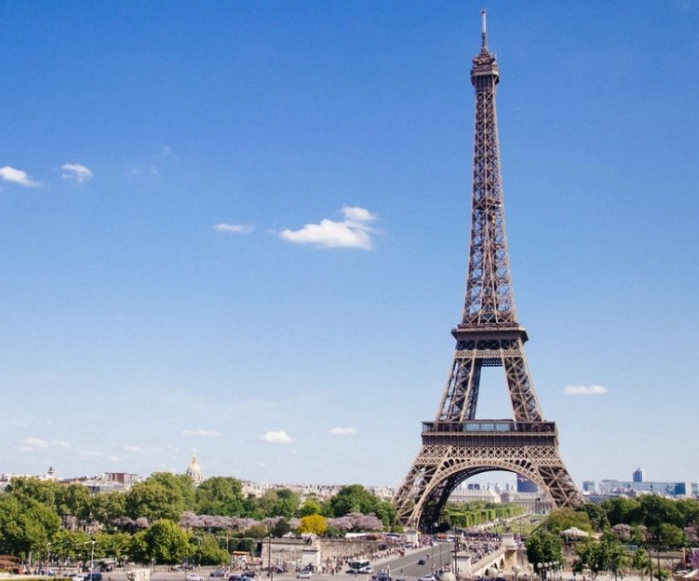 most expensive countries in europe