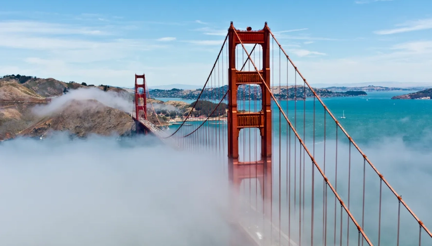 most visited city in America