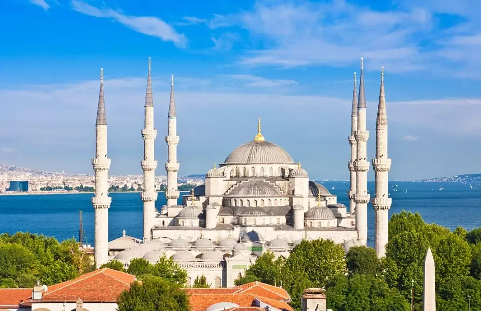 most visited city USA most visited city USA