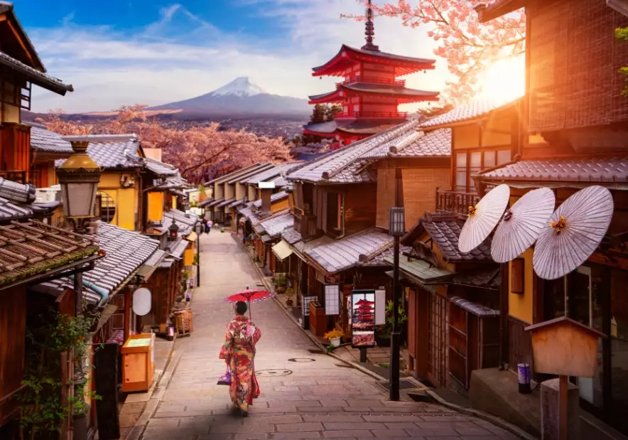 best cities to travel