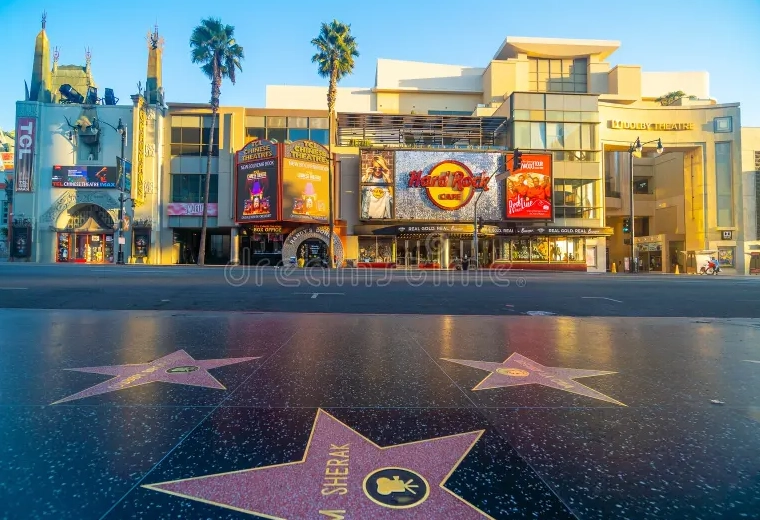 popular things to do in California